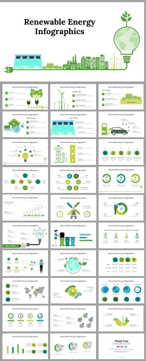 Agrovoltaic Infographic