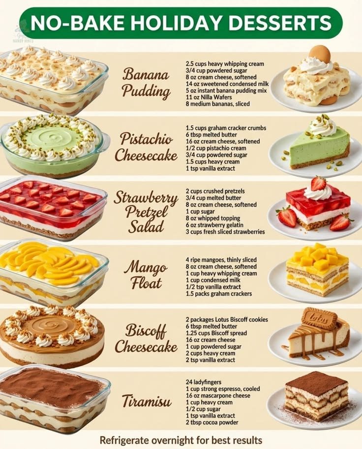 No-Bake Holiday Desserts